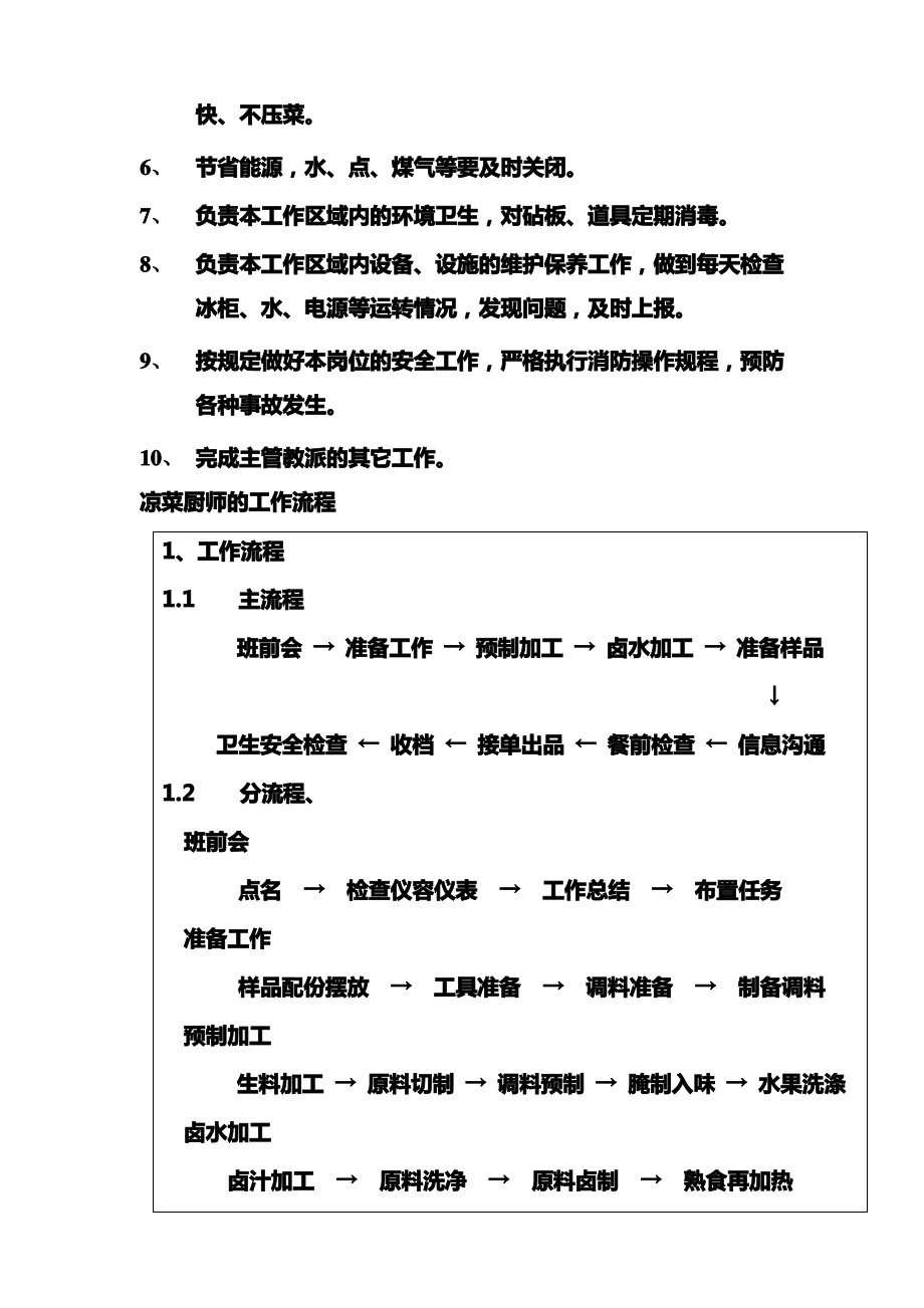 凉菜厨师工作流程及岗位职责.pdf_第2页