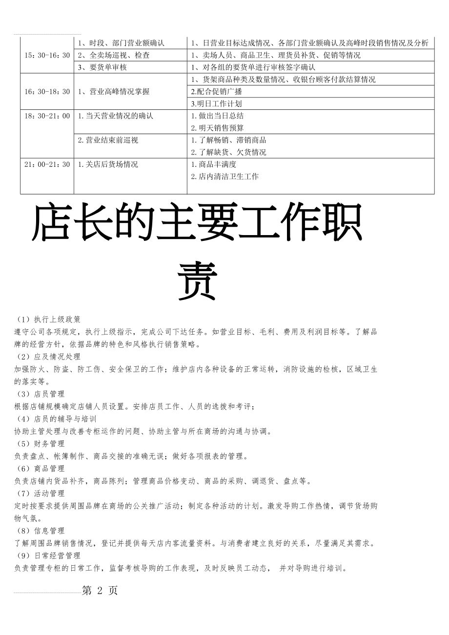 店长每日工作流程26800(5页).doc_第2页