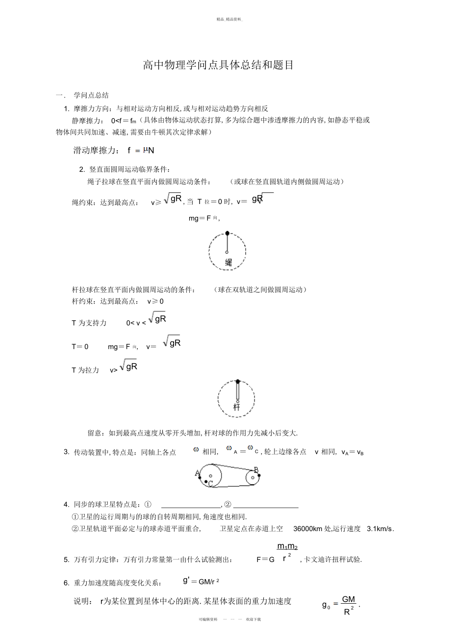 2022年高中物理知识点详细总结及例题.docx_第1页