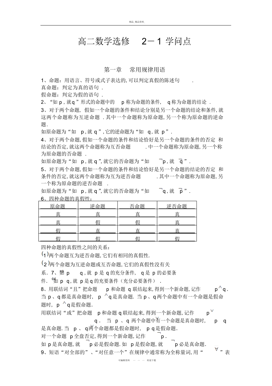 2022年高中数学选修-知识点总结.docx_第1页