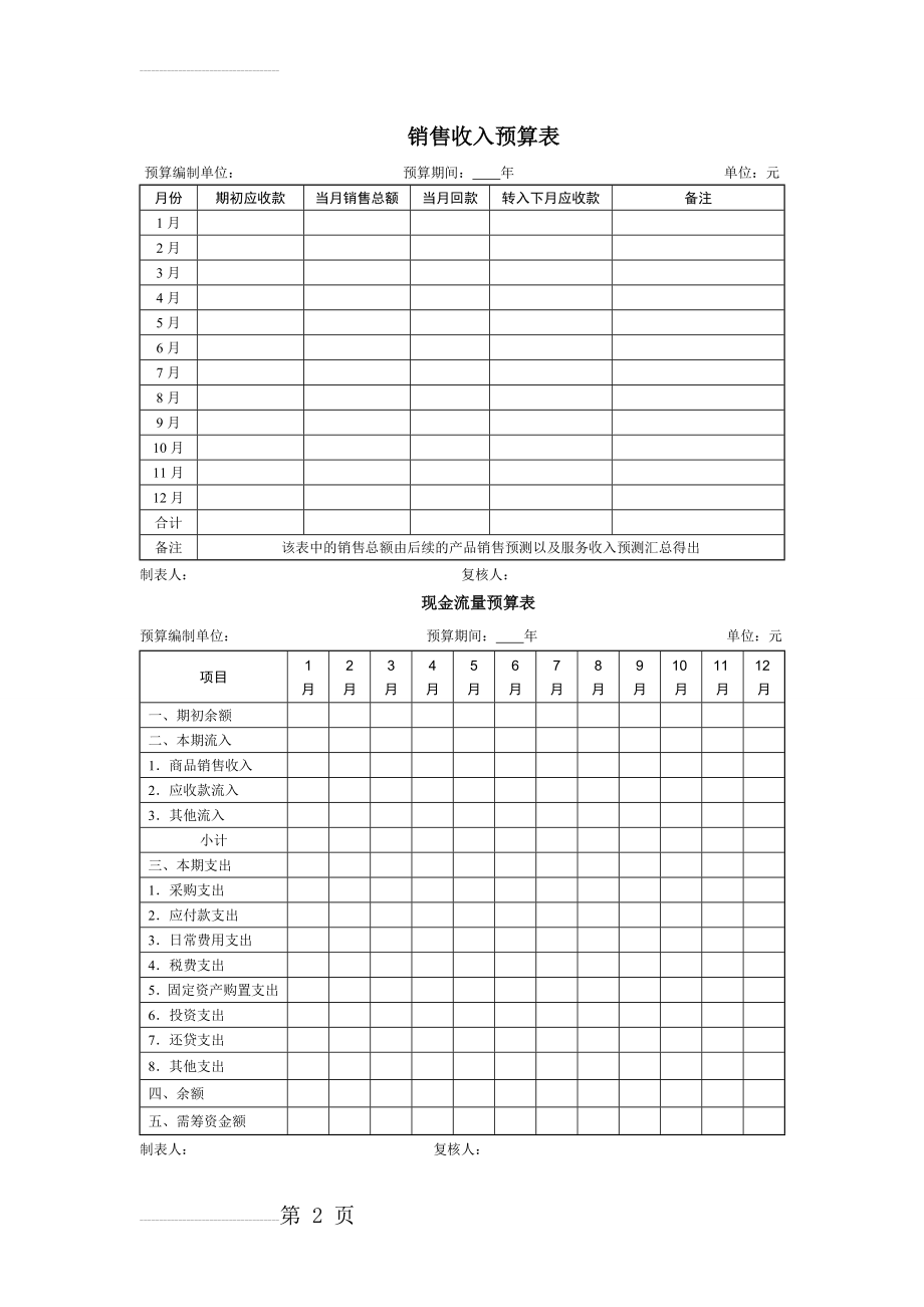 销售收入及现金流预算表(ZHOUJH)(2页).doc_第2页