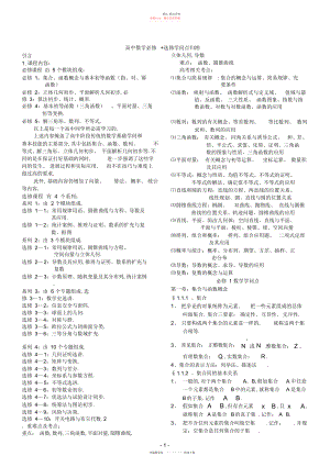 2022年高中数学必修+选修知识点归纳总结教师版.docx