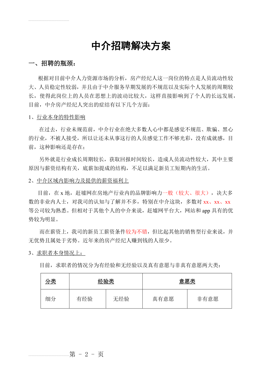 房产中介招聘方案(8页).doc_第2页