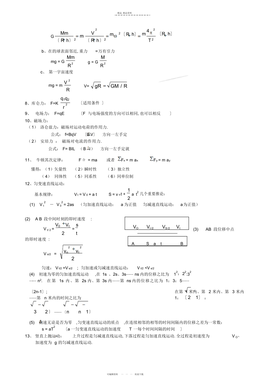 2022年高一物理知识点与公式总结.docx_第2页