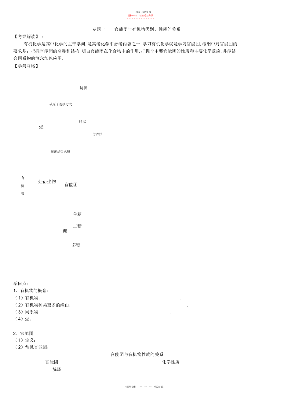 2022年高三有机化学一轮复习知识点归纳.docx_第1页