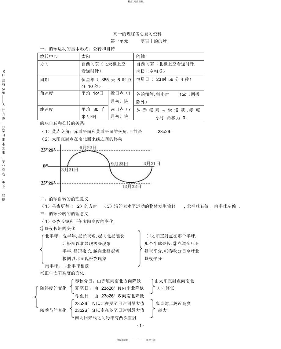 2022年高中地理全部知识点总结大全 3.docx_第1页