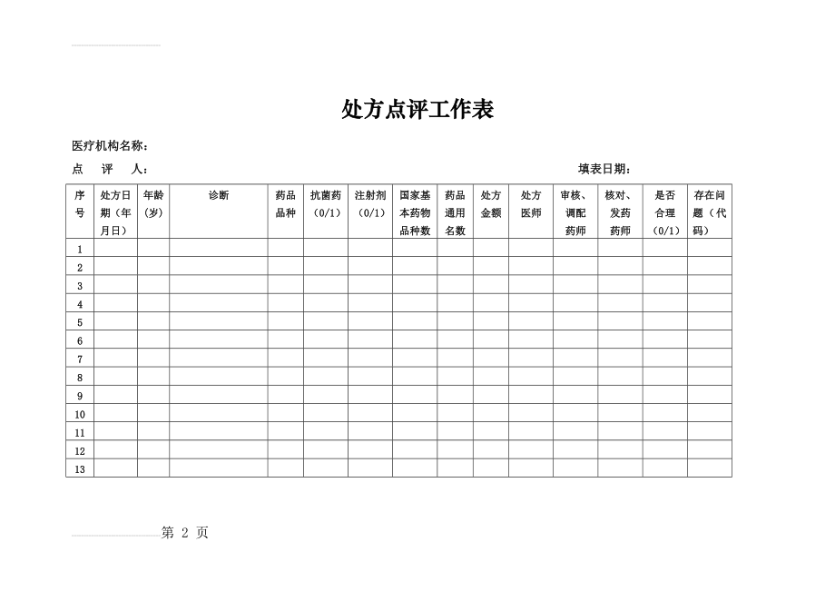 门诊处方点评工作表(9页).doc_第2页