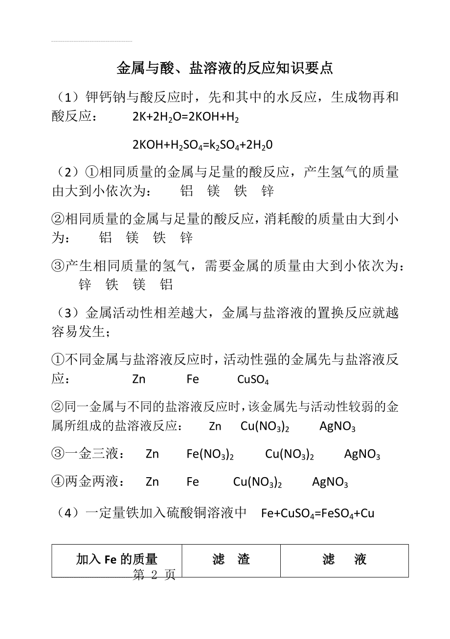 金属与盐溶液反应要点(4页).doc_第2页