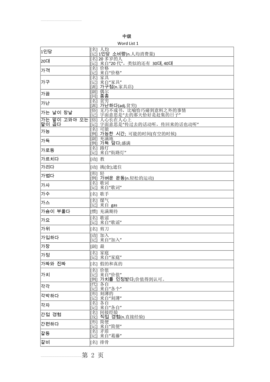 韩国语TOPIK中级必备词汇(50页).doc_第2页