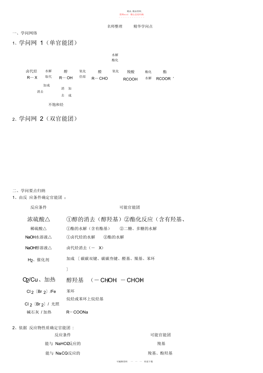 2022年高中化学之有机推断题知识点和练习教师版.docx_第1页