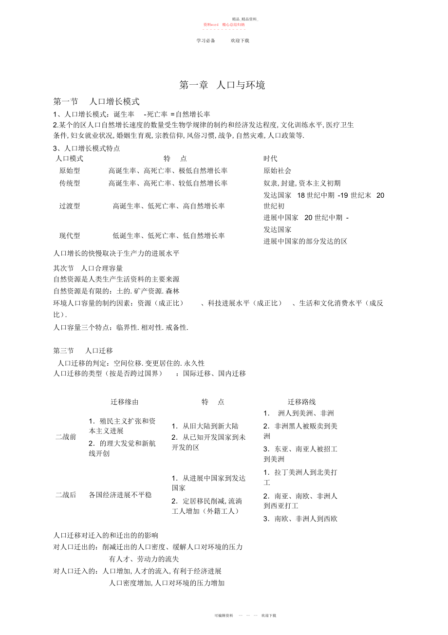 2022年高中地理必修二知识点归纳.docx_第1页