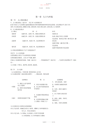 2022年高中地理必修二知识点归纳.docx