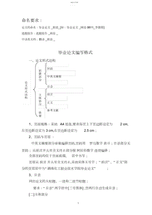 2022年毕业论文编写格式 .docx