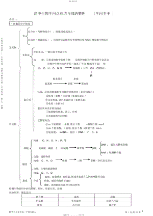 2022年高中生物超详细知识点总结与归纳整理 .docx