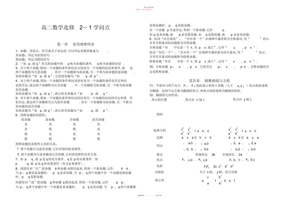 2022年高中数学-知识点汇编.docx_第1页