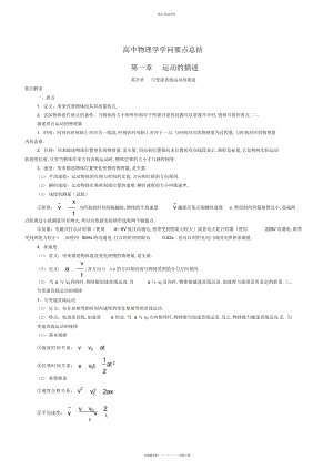 2022年高中物理重点知识点总结 .docx