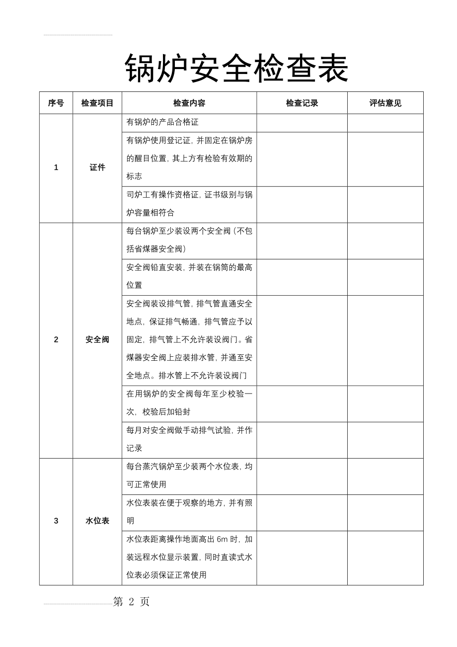 锅炉安全检查表01298(6页).doc_第2页