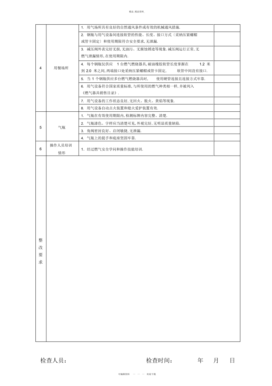 2022年餐饮场所燃气安全检查单 .docx_第2页