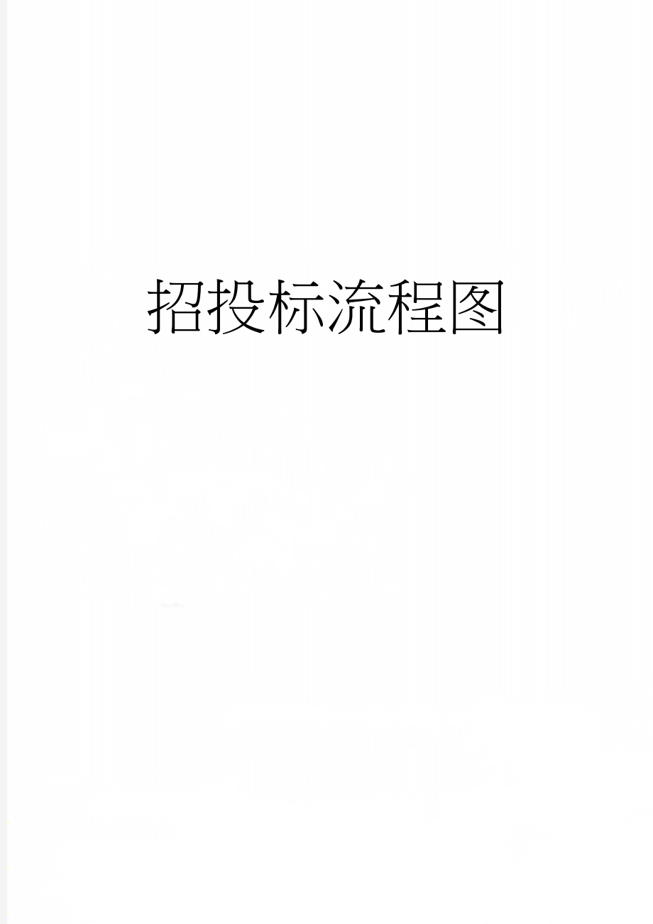 招投标流程图(2页).doc_第1页