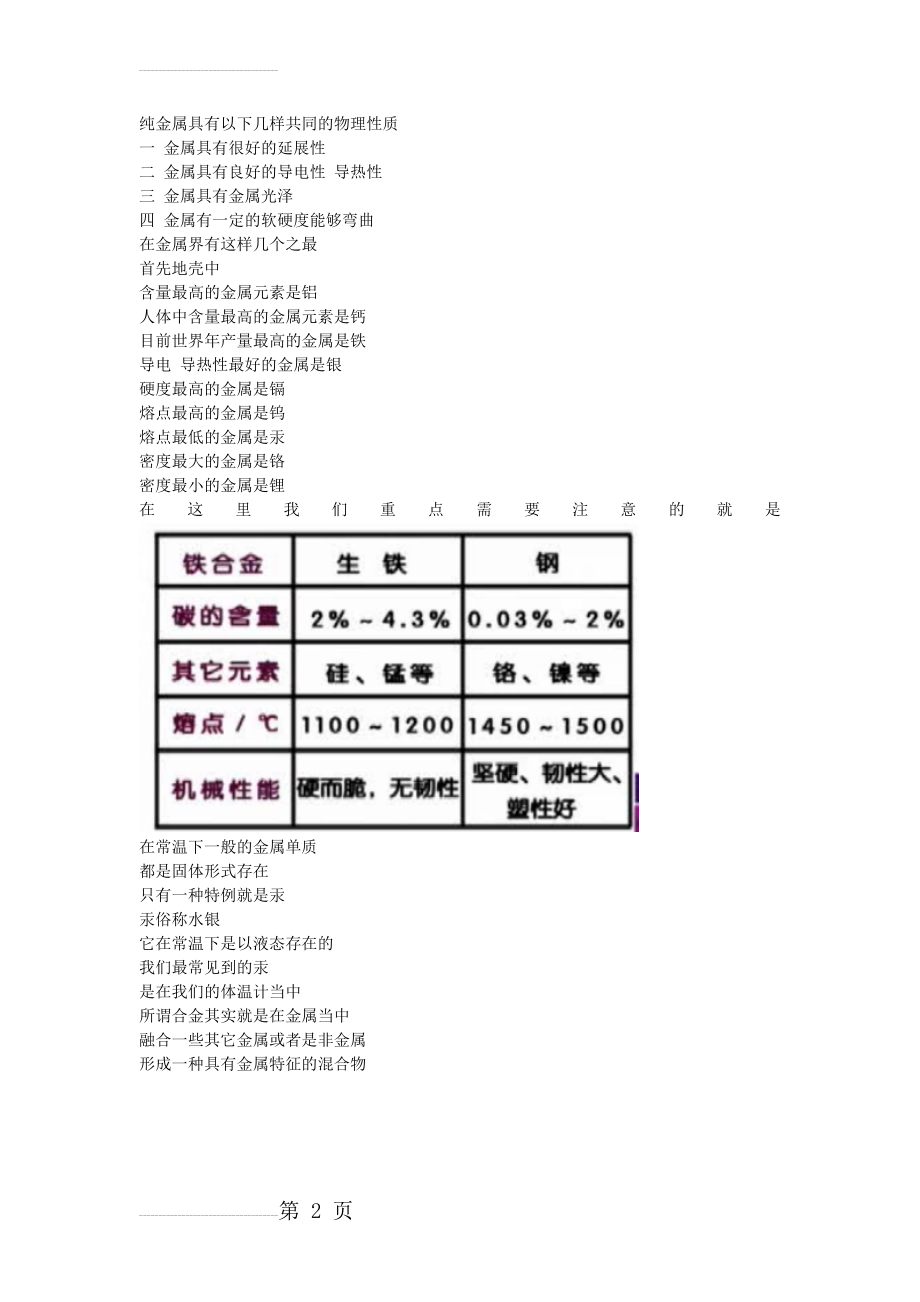 金属的物理性质(2页).doc_第2页