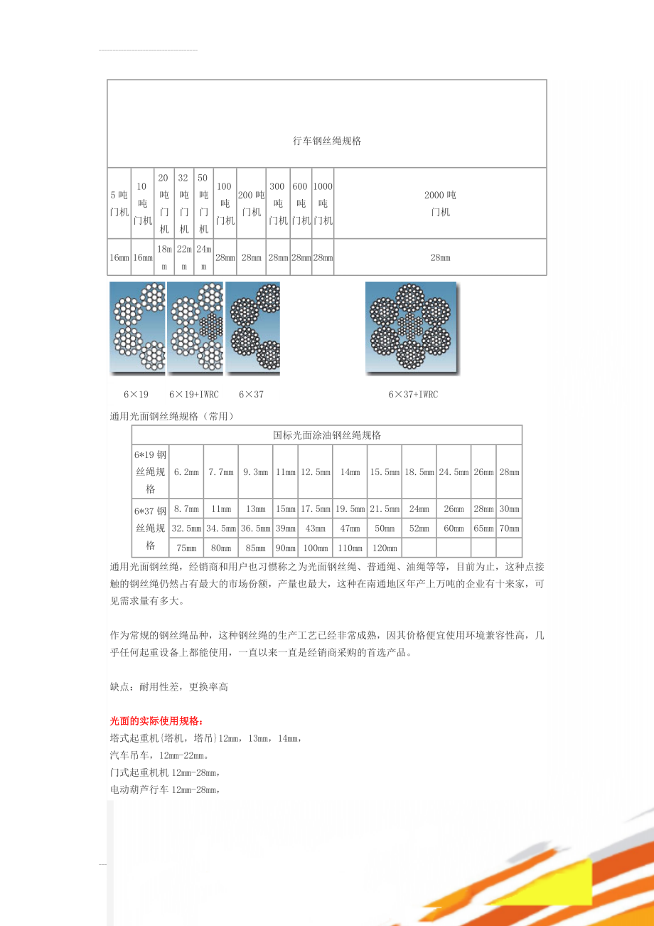 行车钢丝绳规格(3页).doc_第1页