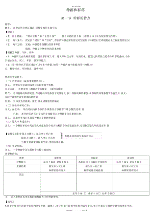 2022年高中生物必修种群与群落知识点总结分析 .docx