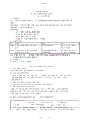 2022年高中地理必修三_鲁教版知识点总结 .docx