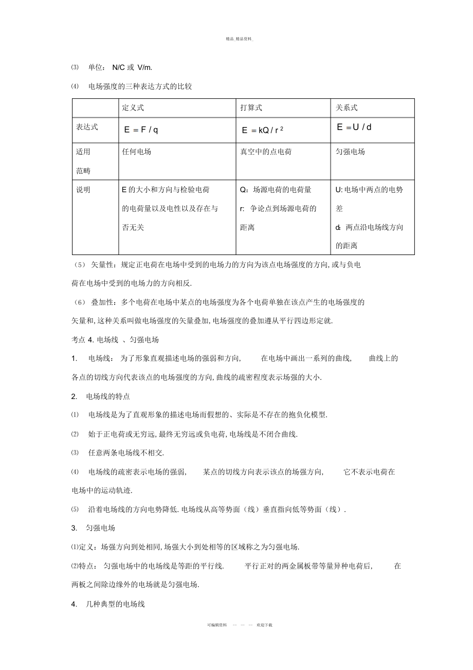 2022年高中物理-知识点总结人教版新课标.docx_第2页