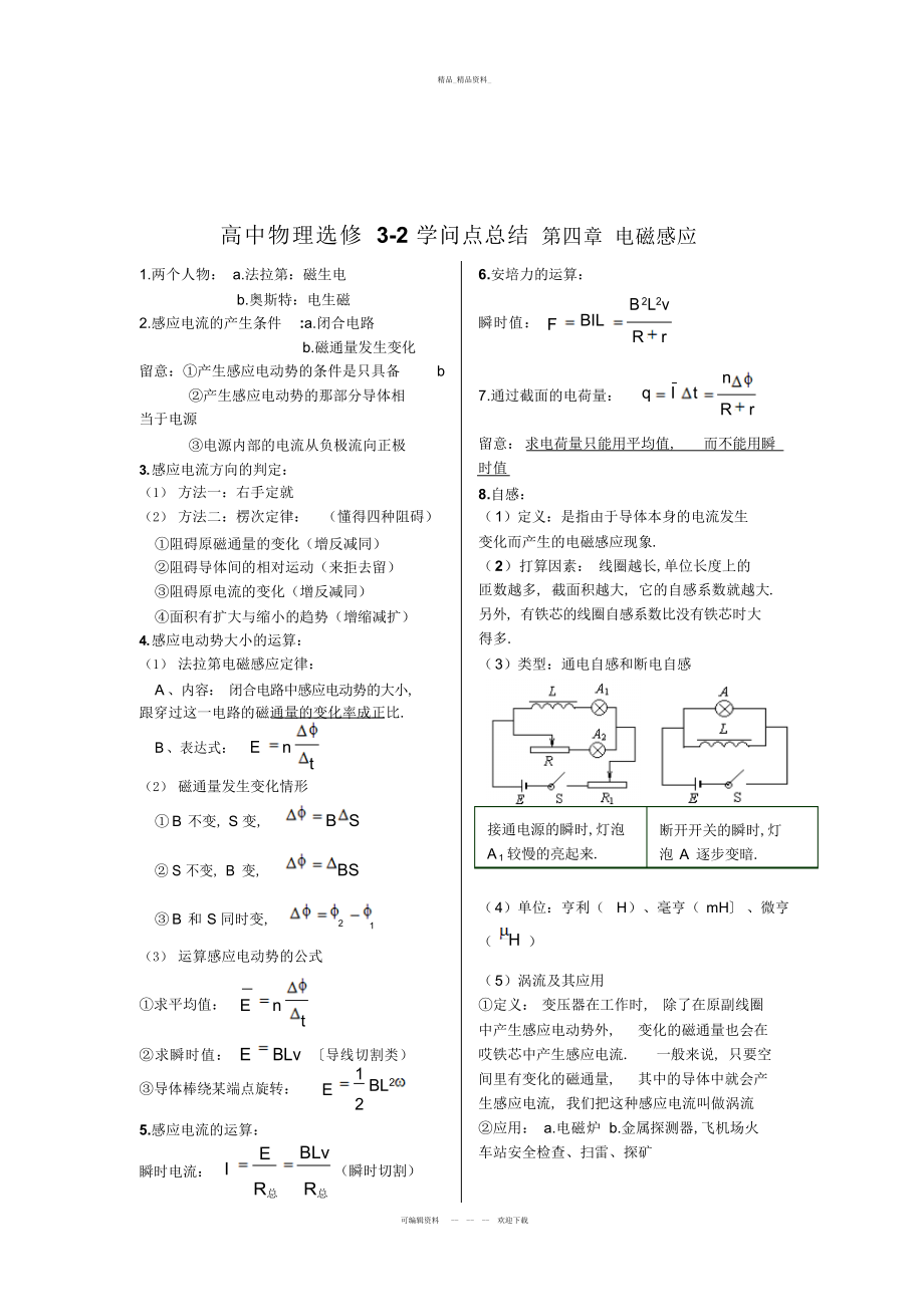 2022年高中物理选修-知识点总结4.docx_第1页