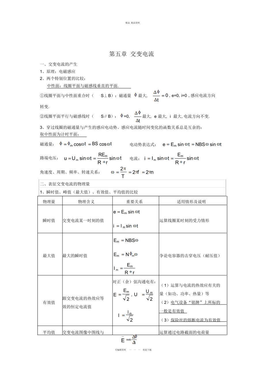 2022年高中物理选修-知识点总结4.docx_第2页