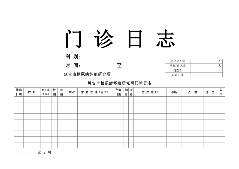 门诊日志登记本封面、里面--样式(3页).doc_第2页