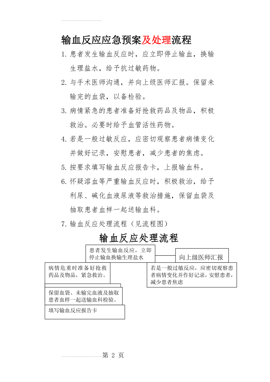 输血反应应急预案流程(2页).doc_第2页