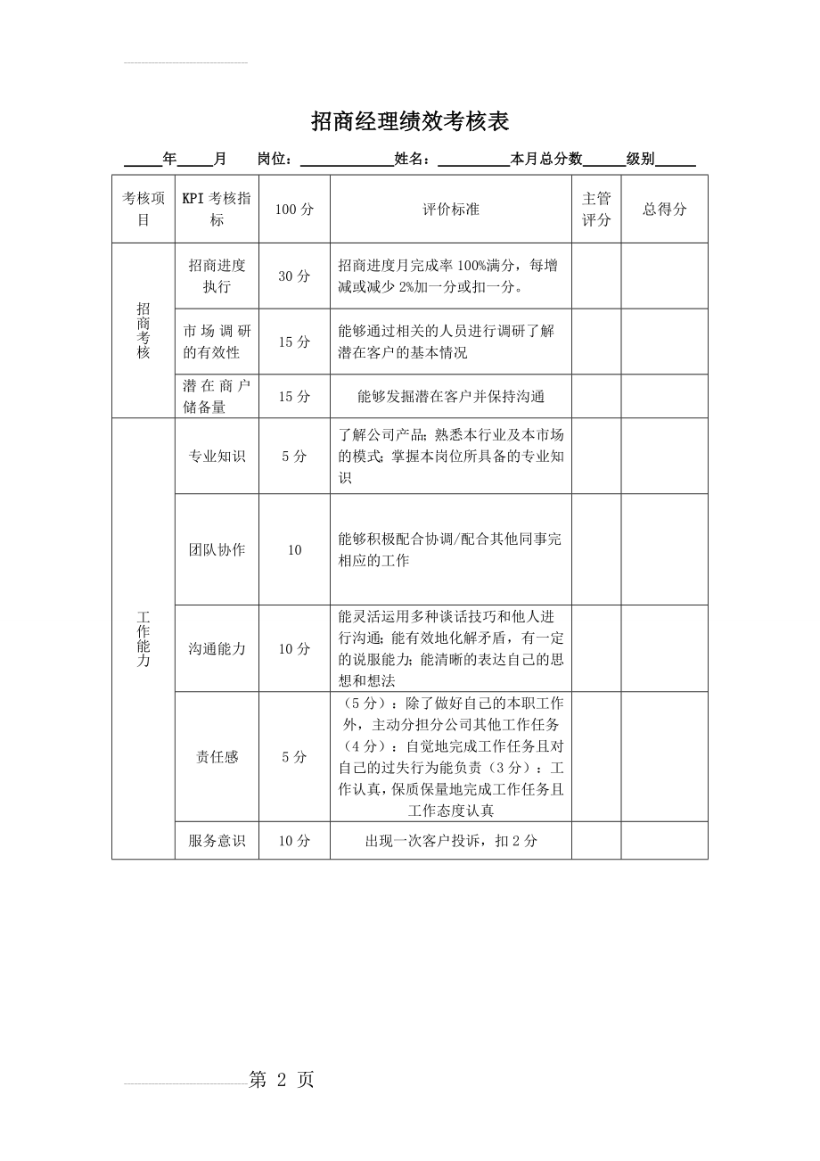 招商经理绩效考核表(2页).doc_第2页