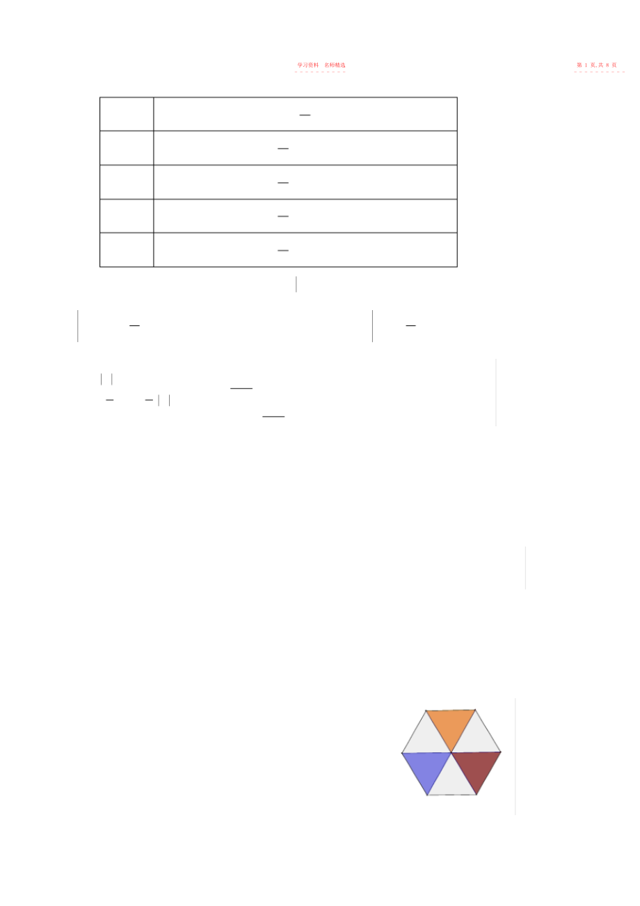 2022年高一数学必修四知识点.docx_第2页