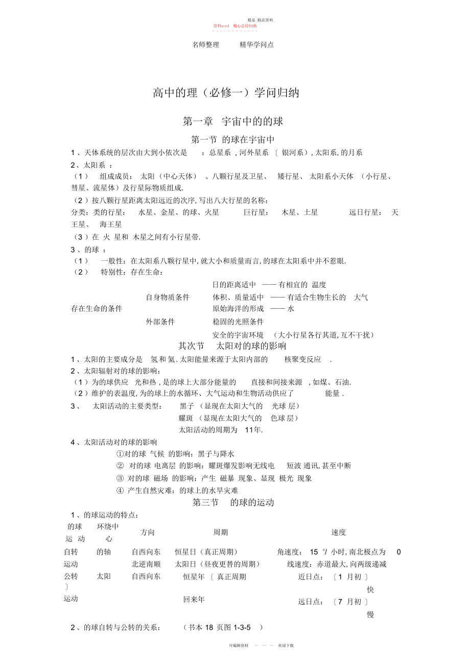 2022年高一地理知识点归纳.docx_第1页