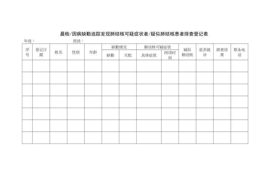 医学专题一学校结核病晨检登记表和流程图.doc_第1页