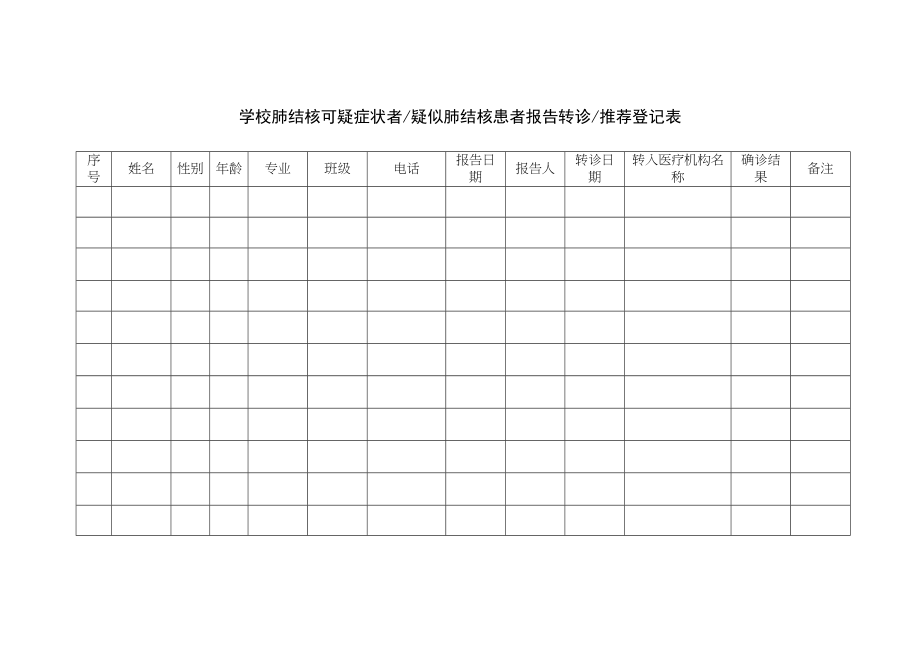 医学专题一学校结核病晨检登记表和流程图.doc_第2页