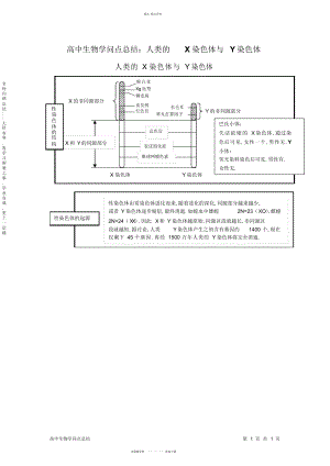 2022年高中生物知识点总结人类的染色体与染色体 .docx