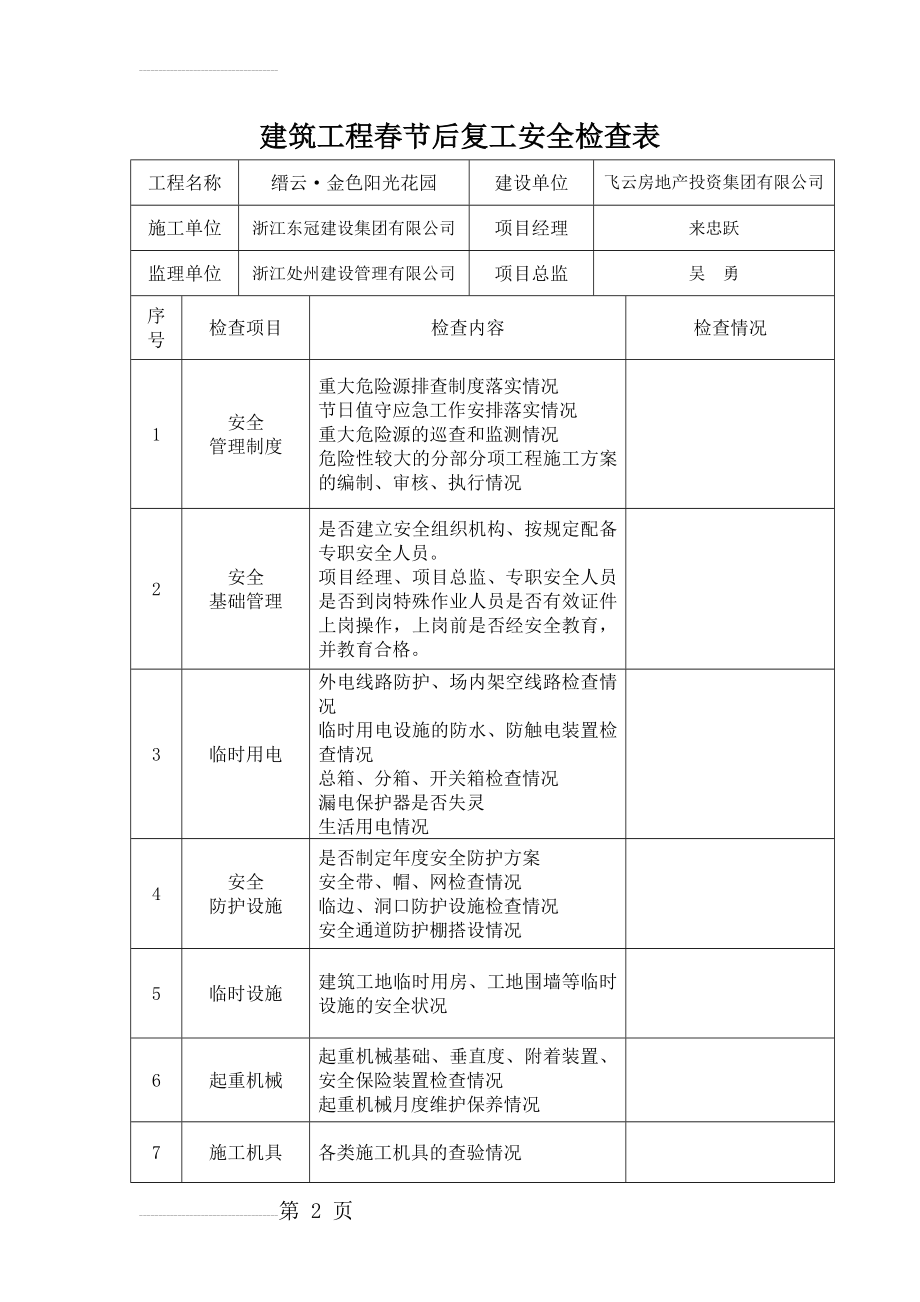 建筑工程春节后复工安全检查表72467(3页).doc_第2页