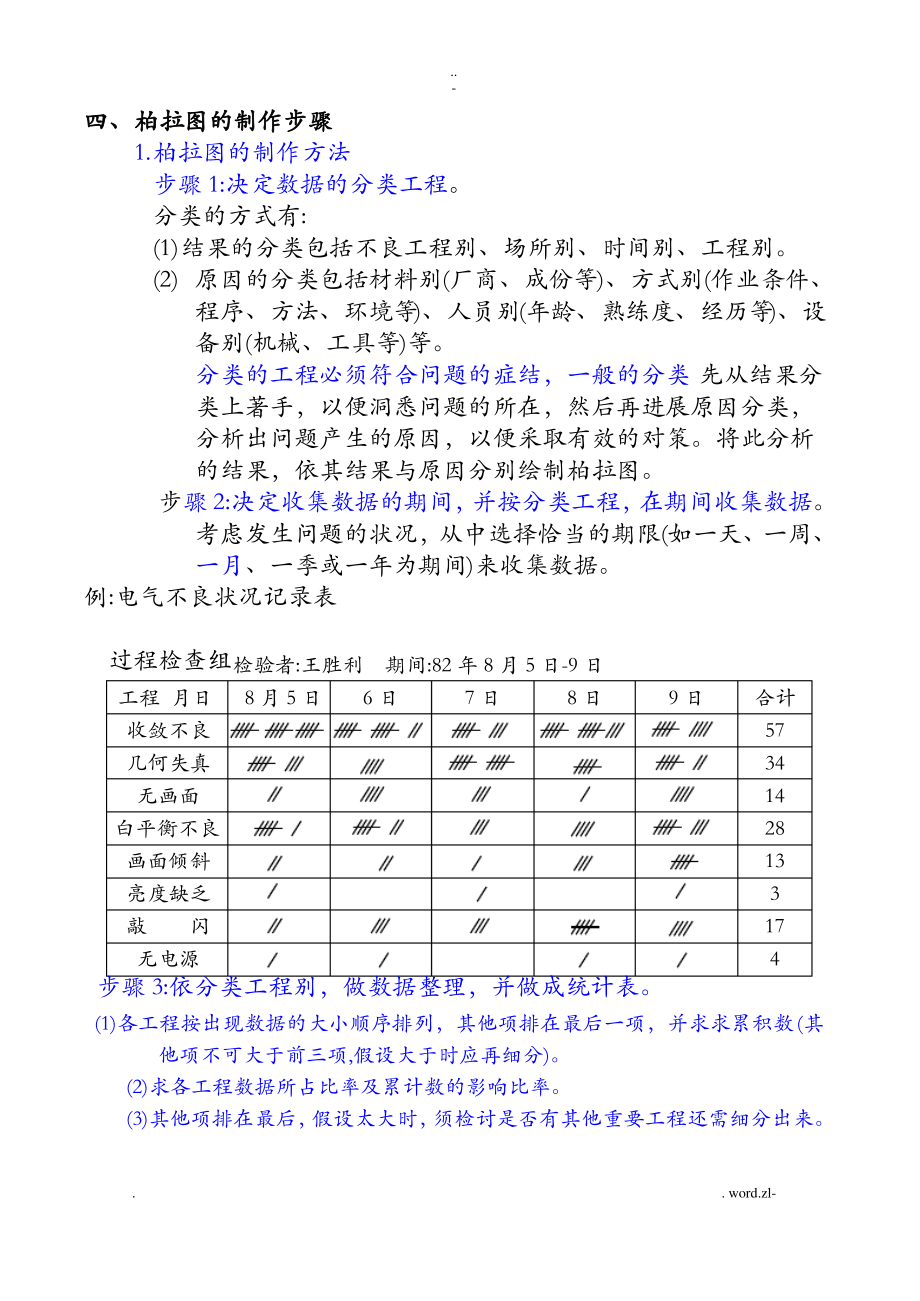 柏拉图-特性要因分析图.pdf_第2页