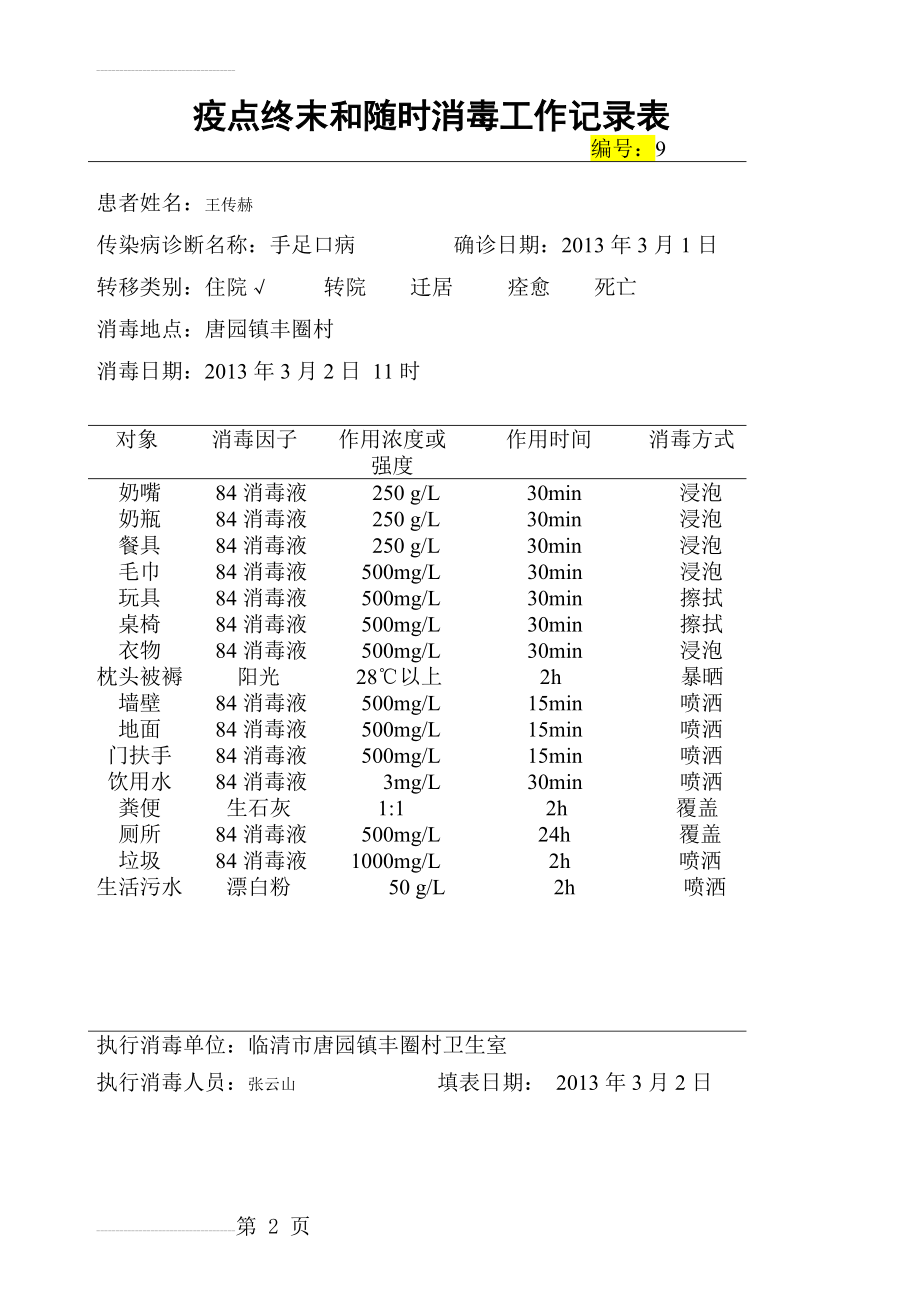 附表2：疫点终末和随时消毒工作记录表(2页).doc_第2页