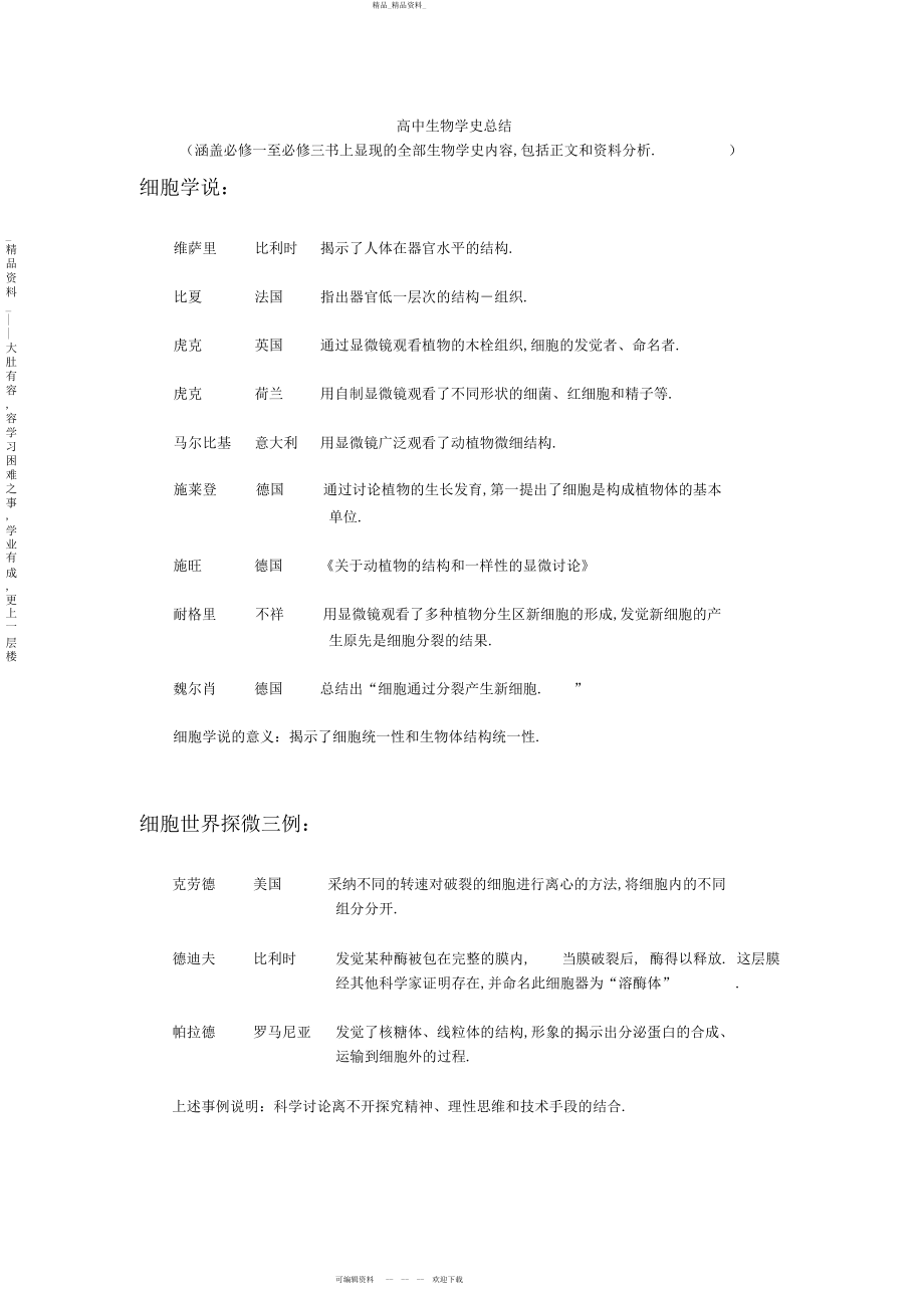 2022年高中生物-生物学史知识总结 3.docx_第1页