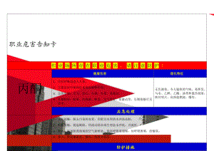 职业危害告知卡(18页).doc