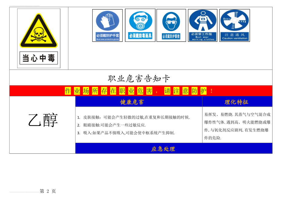 职业危害告知卡(18页).doc_第2页