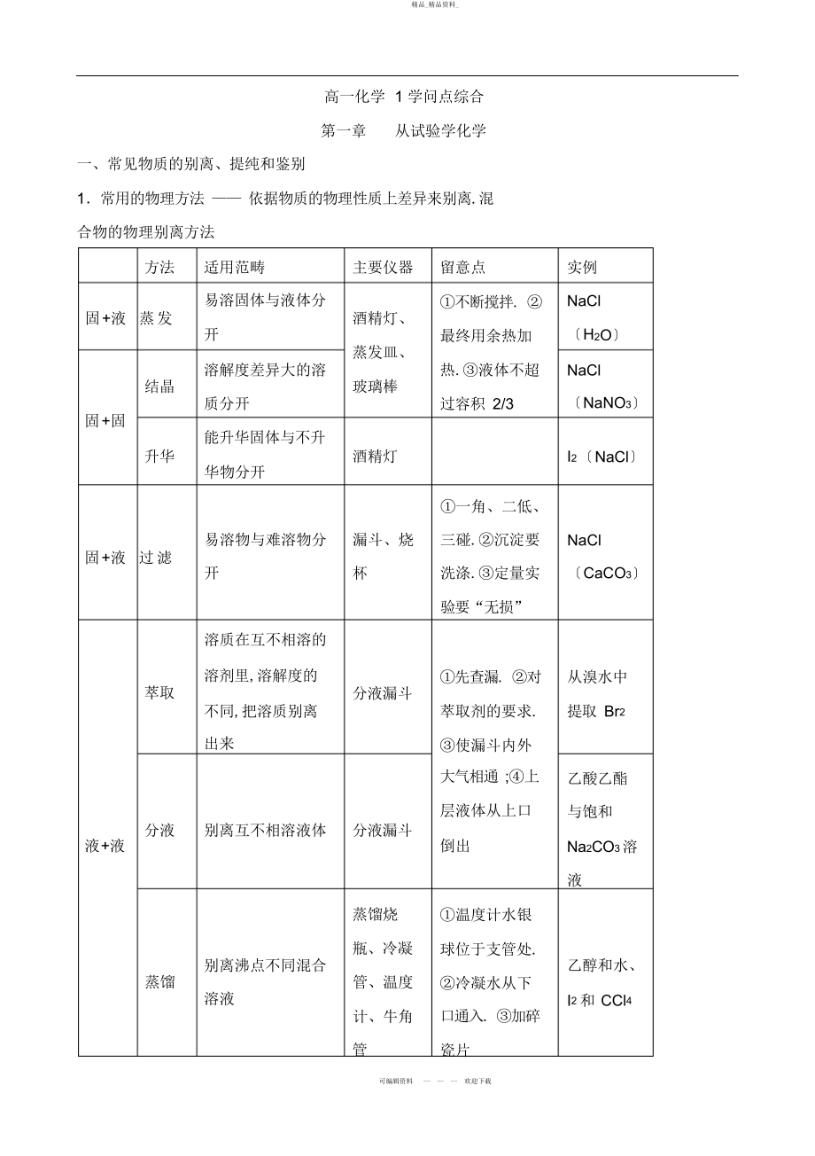 2022年高中化学必修一知识点整理 .docx_第1页