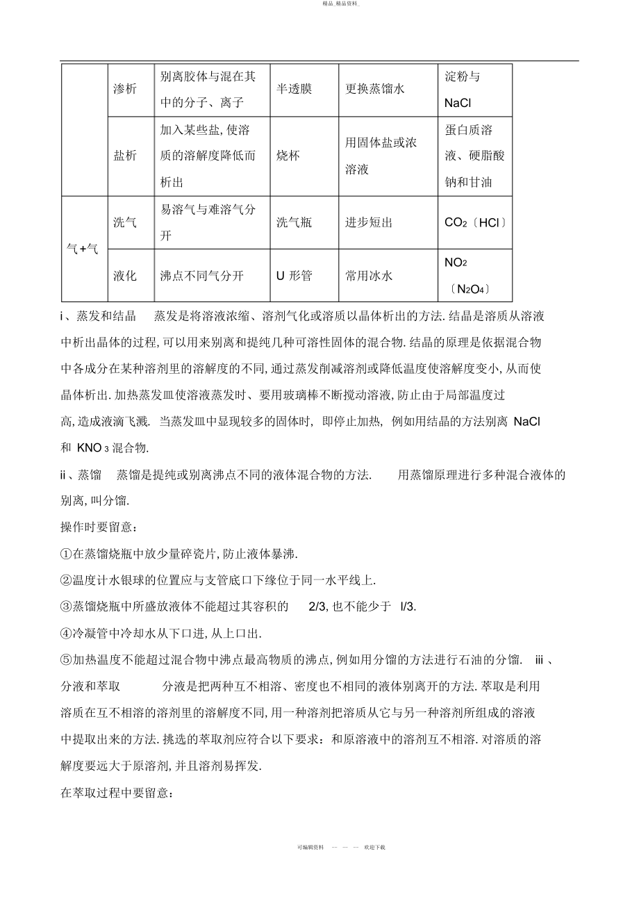 2022年高中化学必修一知识点整理 .docx_第2页