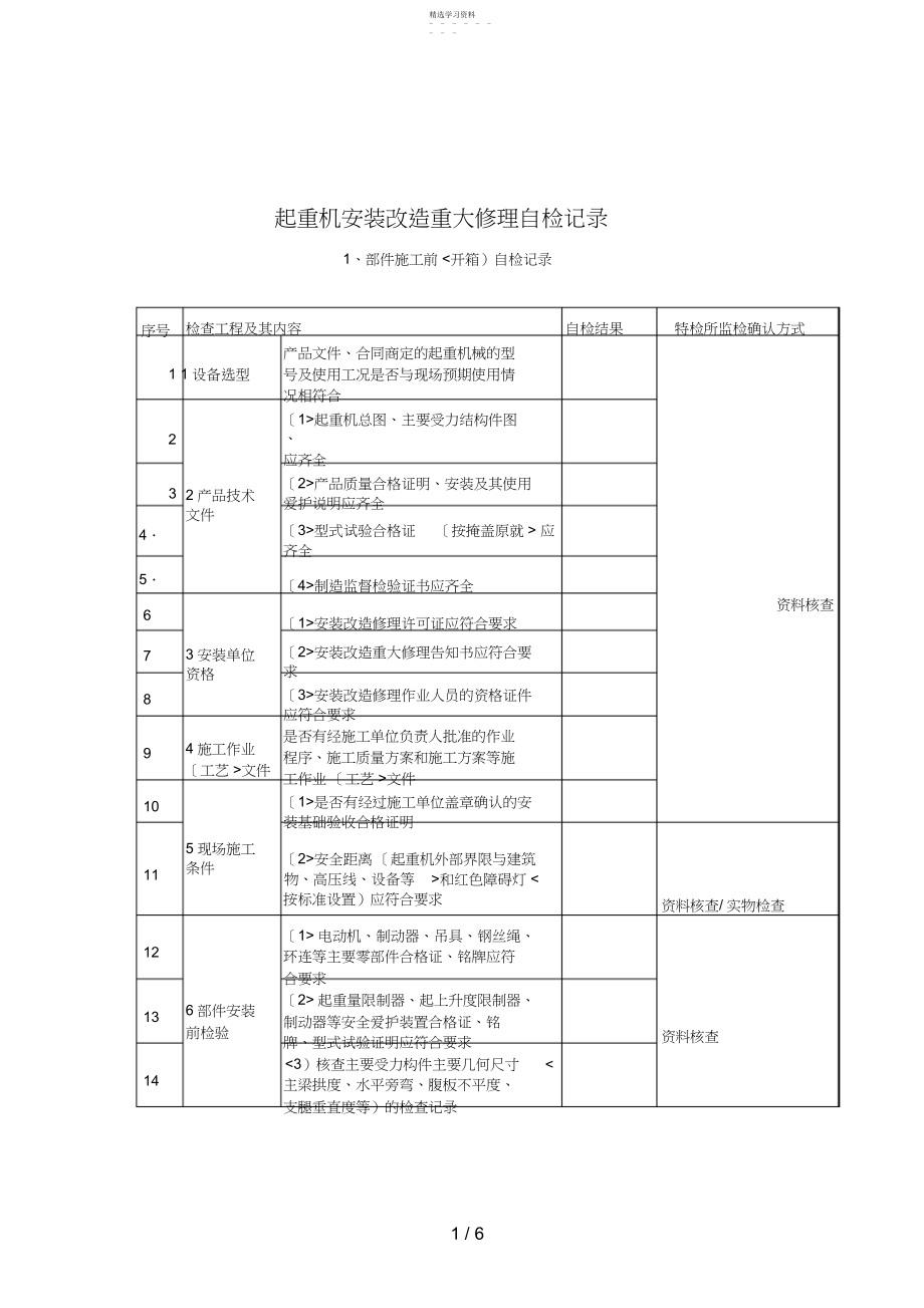 2022年桥式起重机安装改造重大维修自检资料改 .docx_第2页