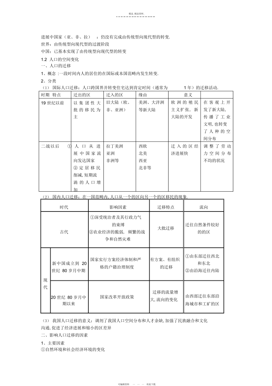 2022年高中地理必修二知识点总结3.docx_第2页