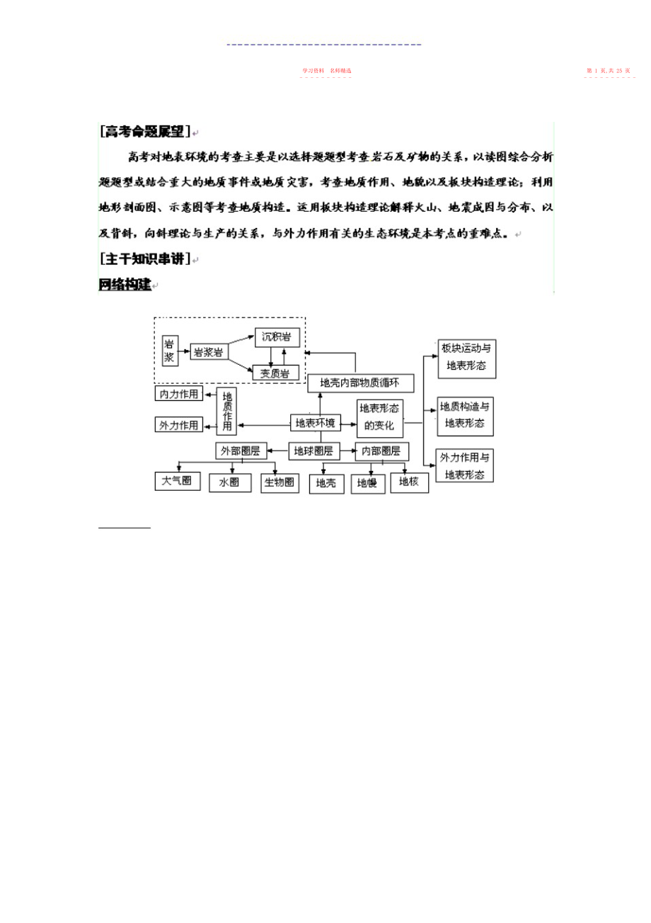 2022年高考地理二轮复习专题地表环境.docx_第2页