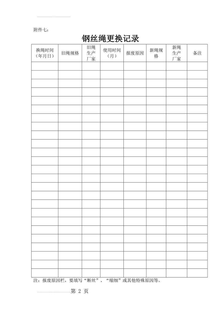 钢丝绳更换记录(2页).doc_第2页